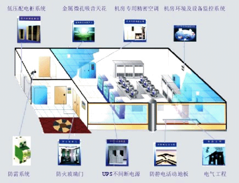 OA办公：构建高效协作环境的秘密武器