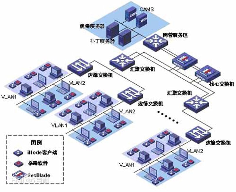 企业信息化：构建数字化转型的新路径
